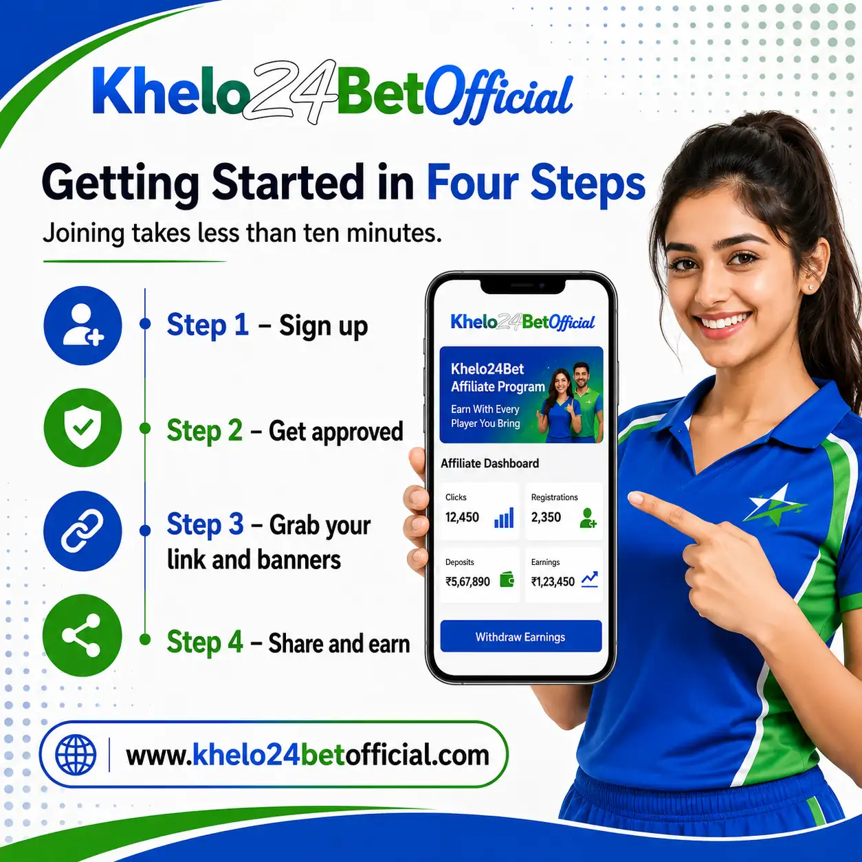 Getting started in four steps with Khelo24bet affiliate program