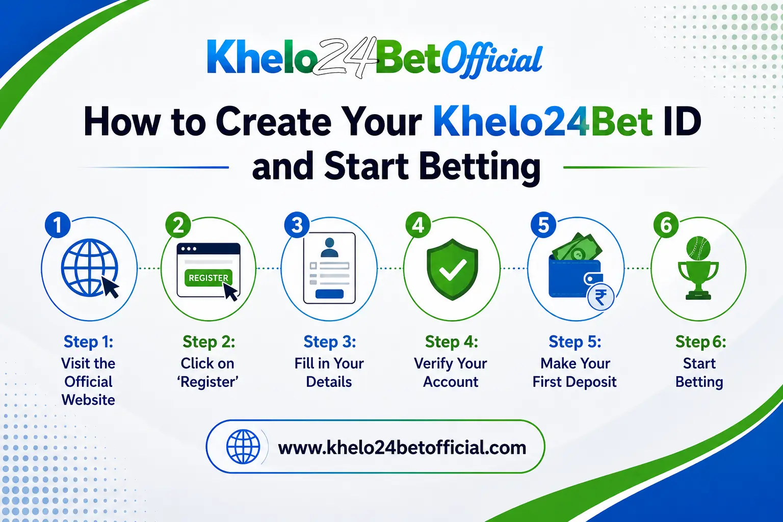How to create your Khelo24Bet ID