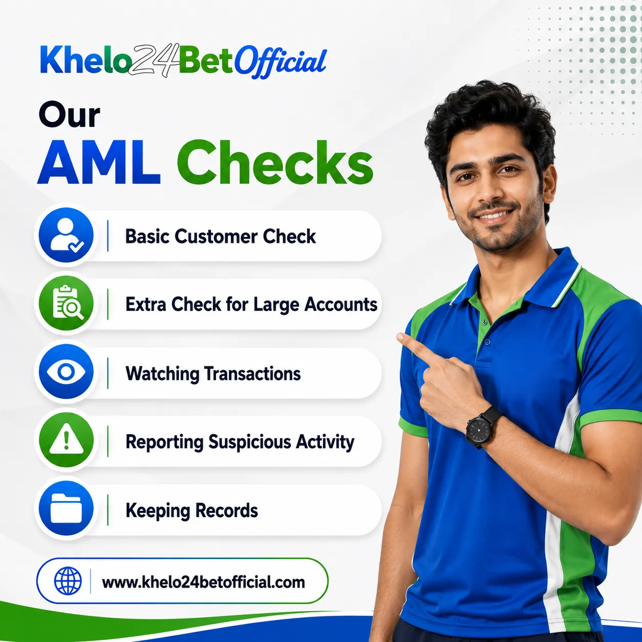 Our AML Checks