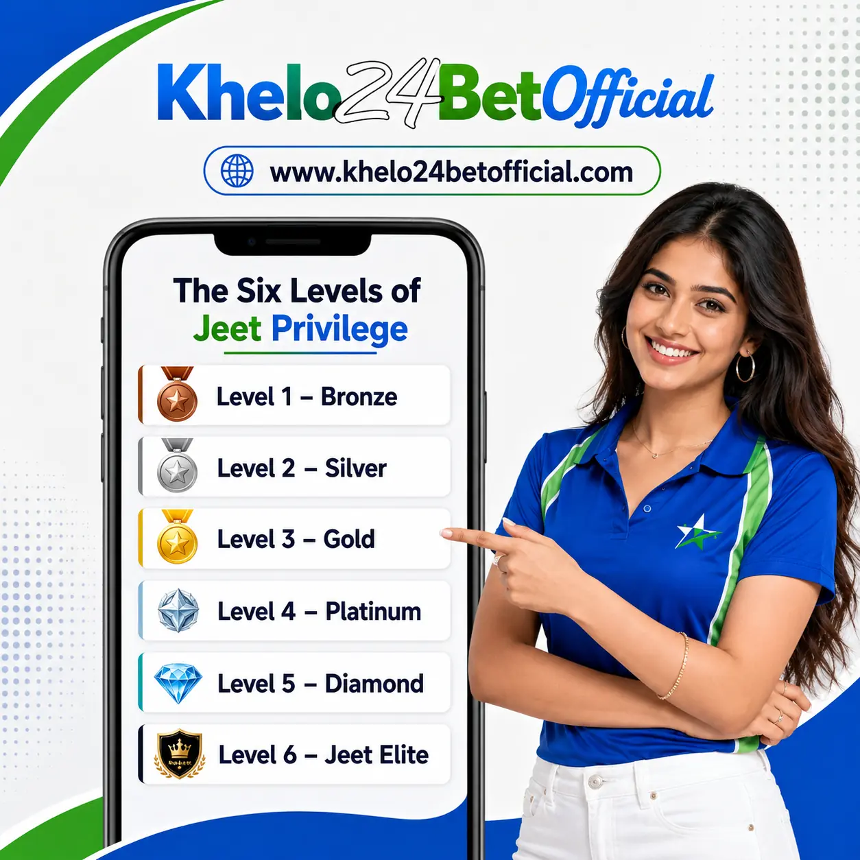 The six levels of Jeet Privilege