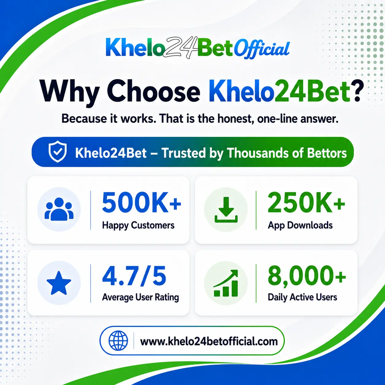 Why choose Khelo24Bet